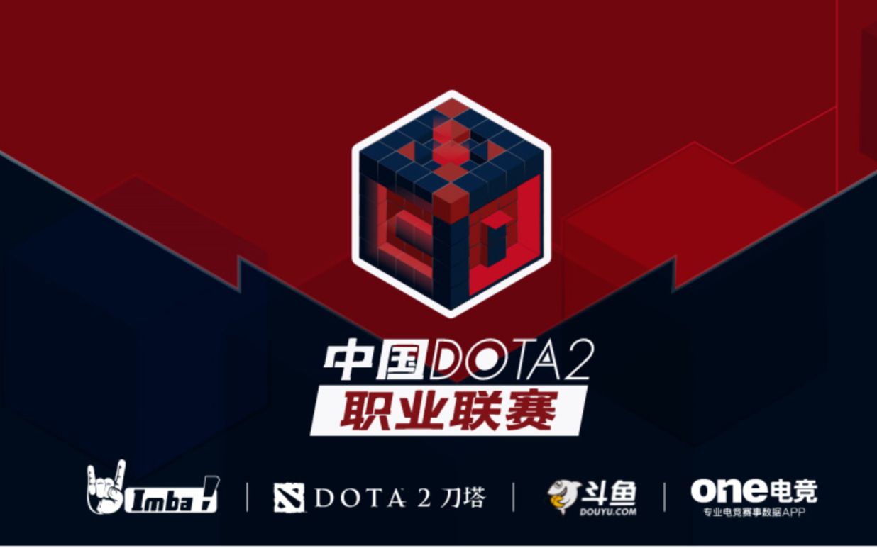 全球市场 全球市场