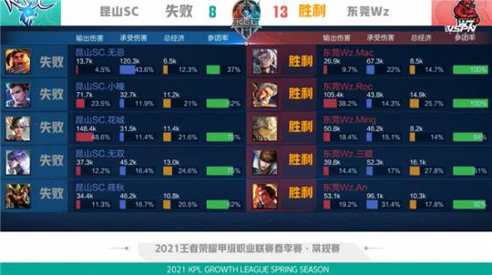 并不仅限于 并不仅限于