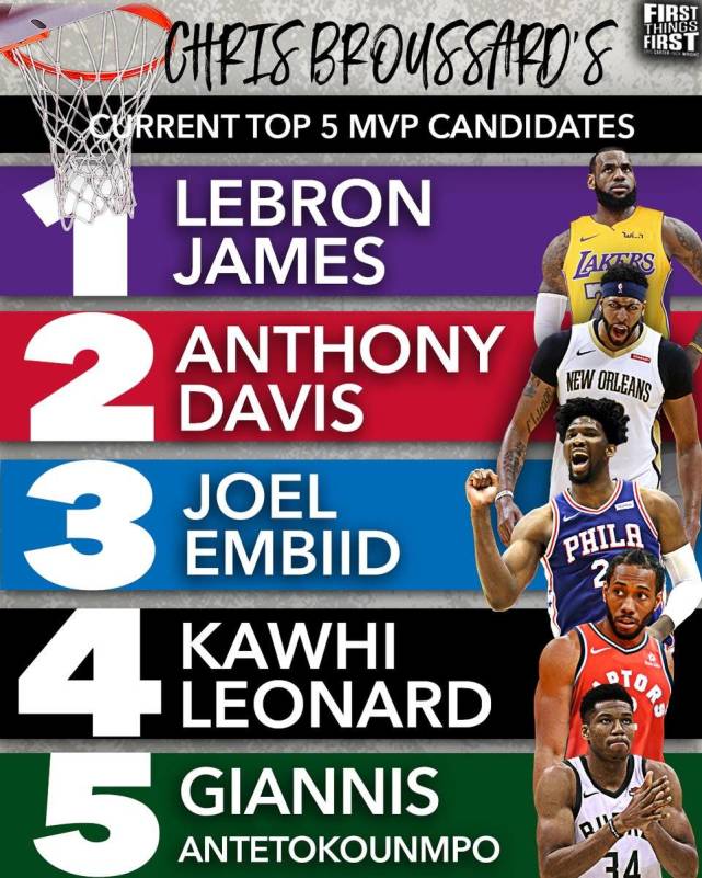 当样本量足 当样本量足