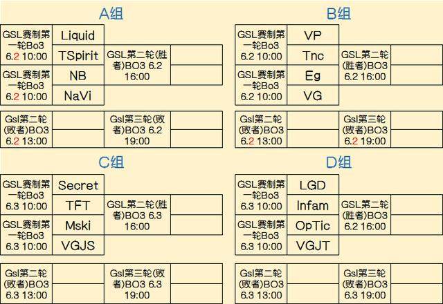 非受迫失误